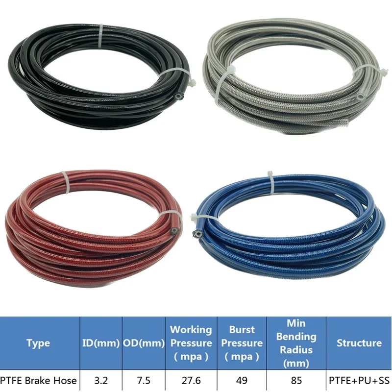 4M AN3 Motorcycle Braided Stai - Ptfe Tape Thread recensione e prezzo