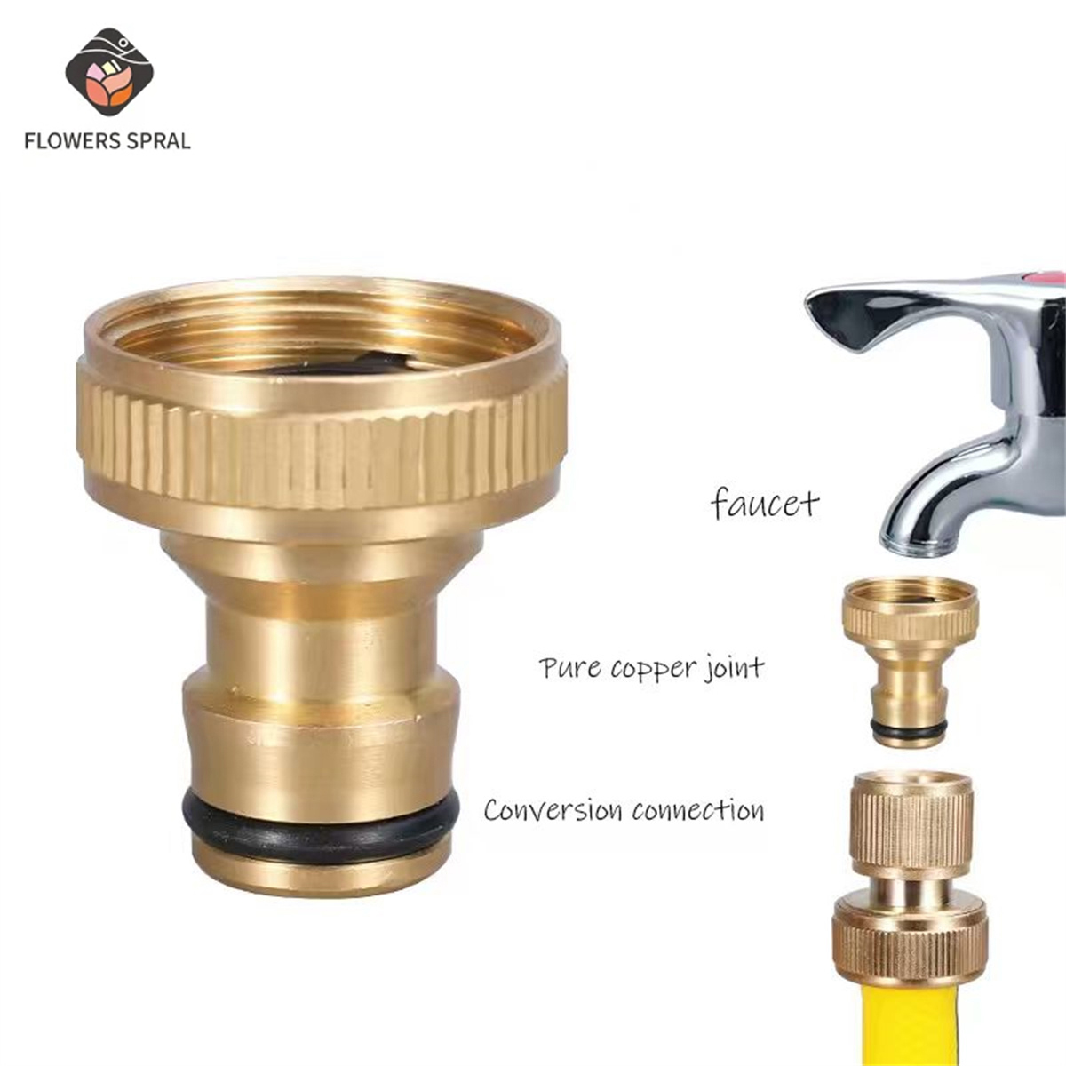 3/4 inch Threaded Garden Water - Compression Fitting Brass recensione e prezzo