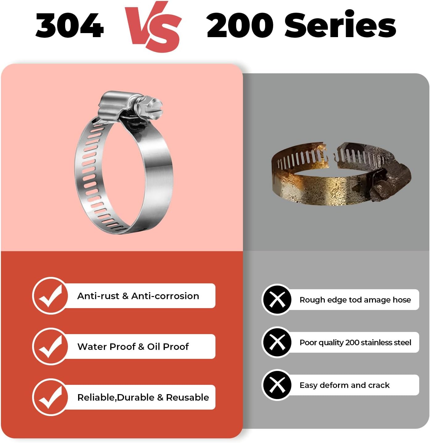 20PCS 304 Stainless Steel Hose - Drain Pipe Clip recensione e prezzo
