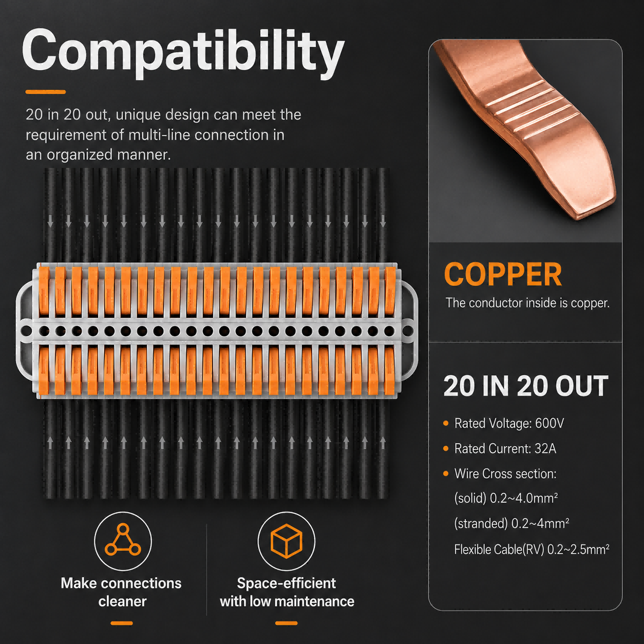 Wire Connectors 2-30 Pins Fast - Push Fit Connector recensione e prezzo