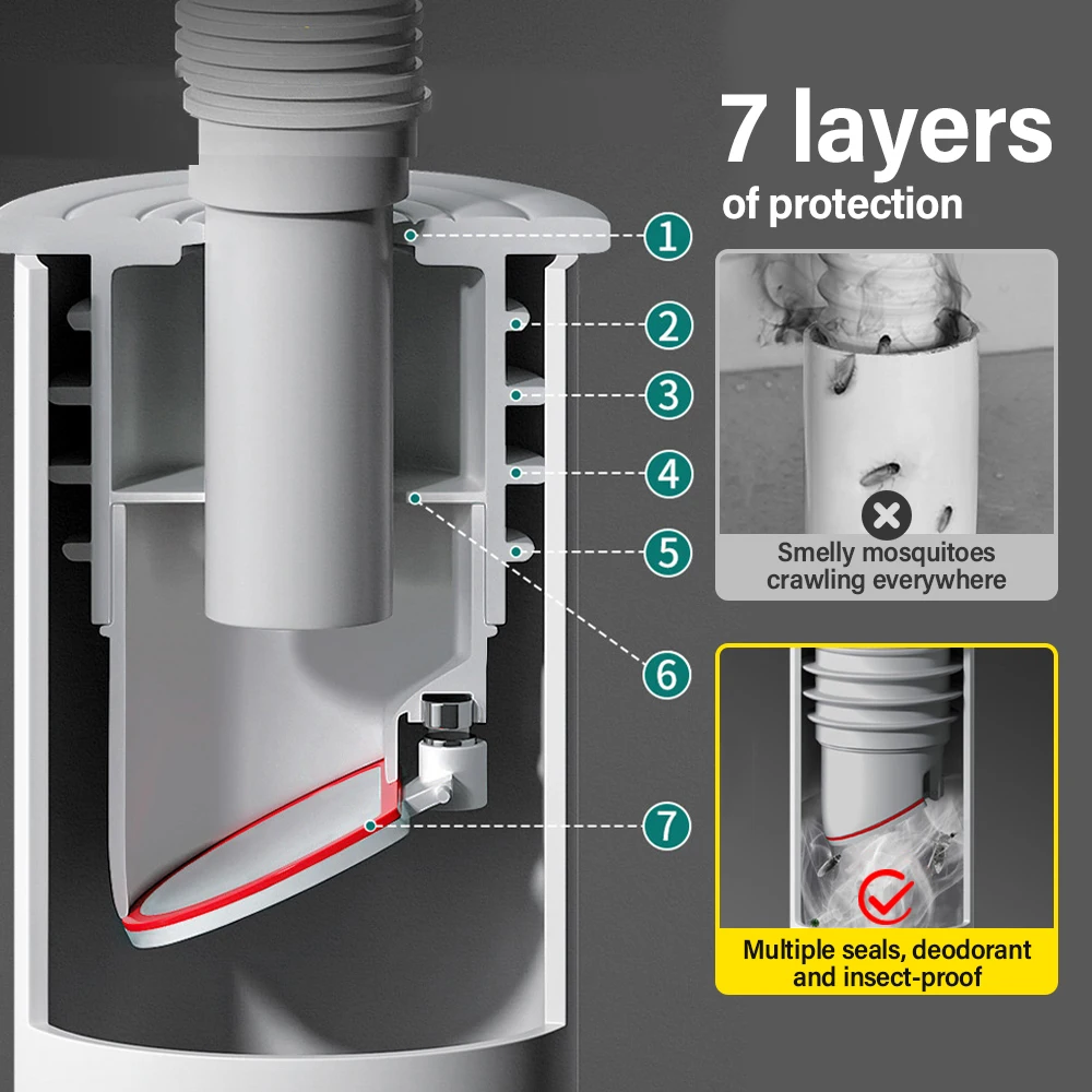 70-75mm Silicone Drains Kitche - Drain Pipe Clip recensione e prezzo