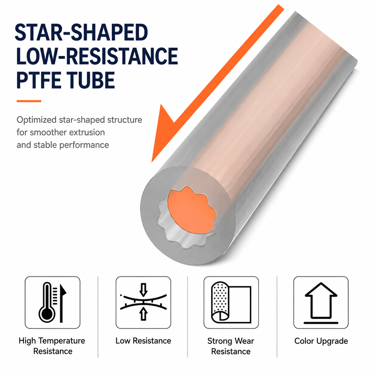 Upgraded For BambuLab AMS Crea - Ptfe Tape Thread recensione e prezzo